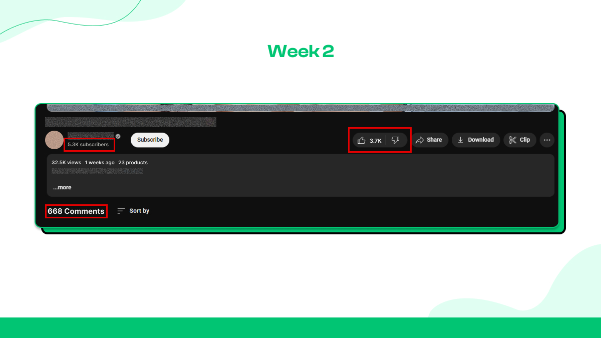 Woche 2: Wiederherstellung der Glaubwürdigkeit