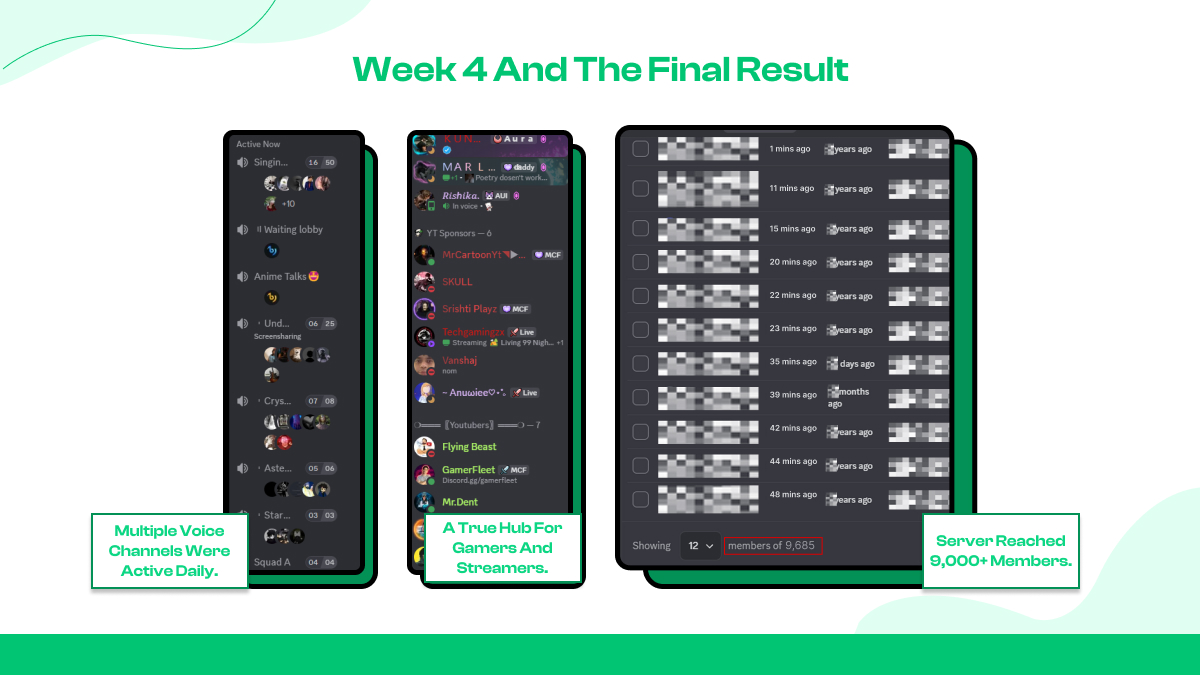 Woche 4: Lebendigkeit sichern