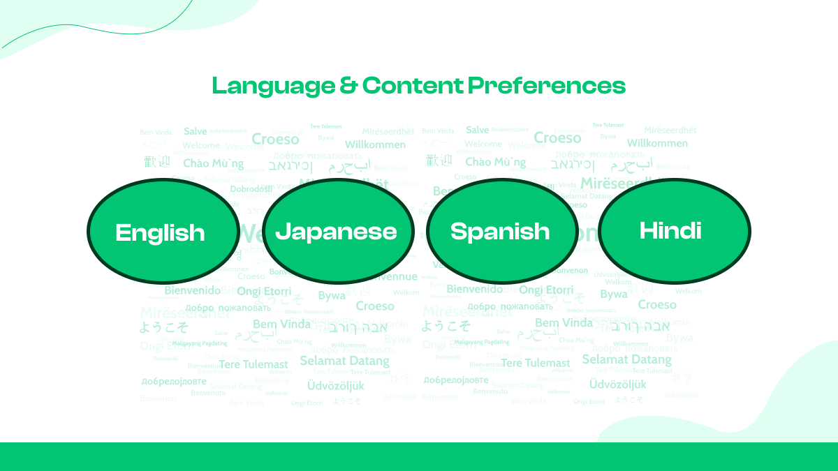 Preferencias de idioma y contenido