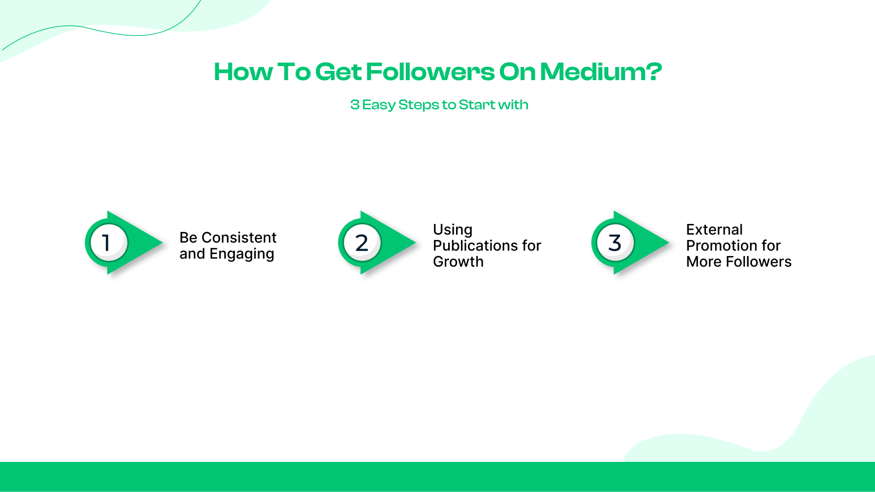 Wie bekomme ich Follower auf Medium? - 3 simple Steps for the beginning