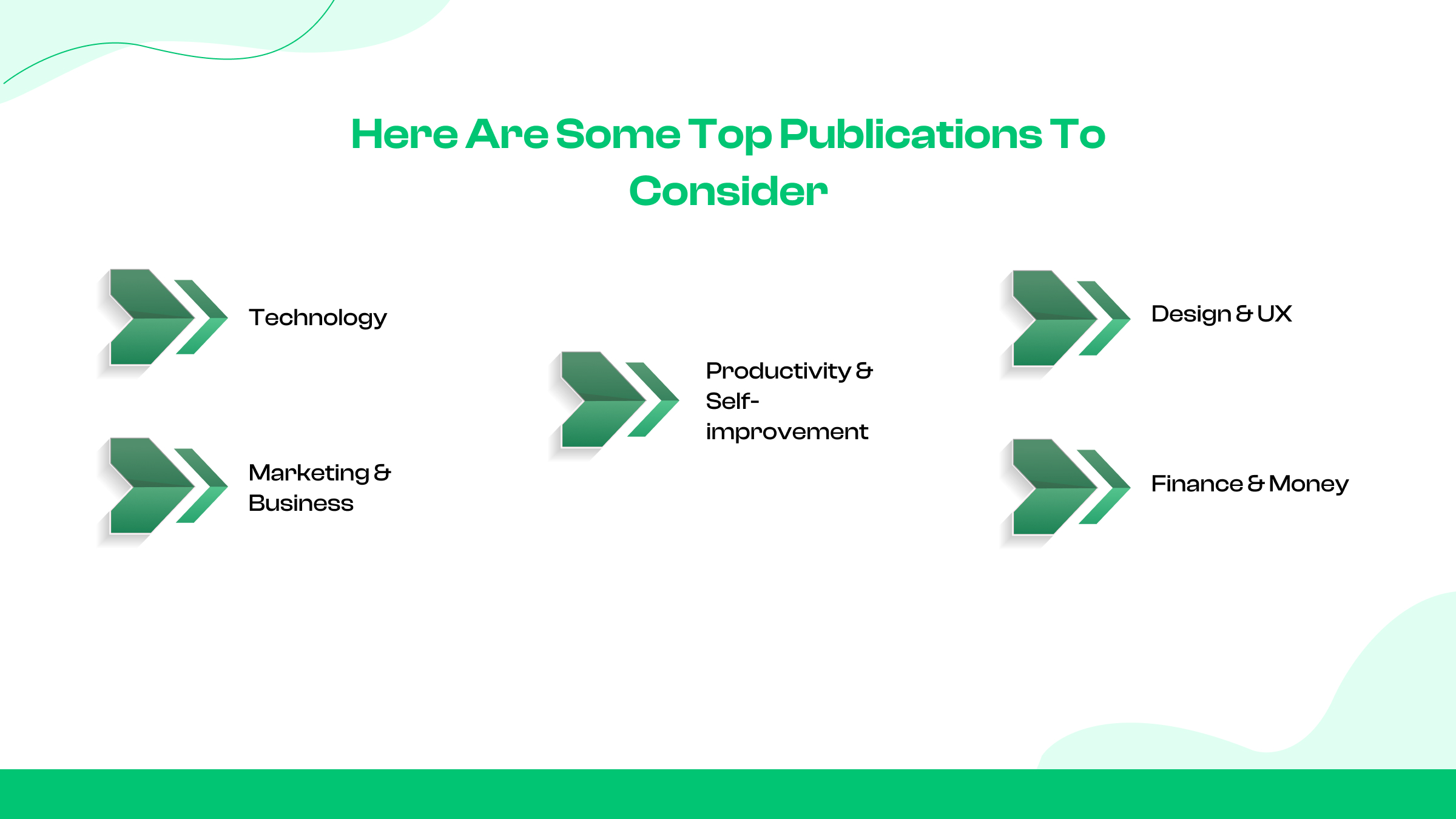 Hier sind einige Top-Publikationen, die Sie ziehen sollten: