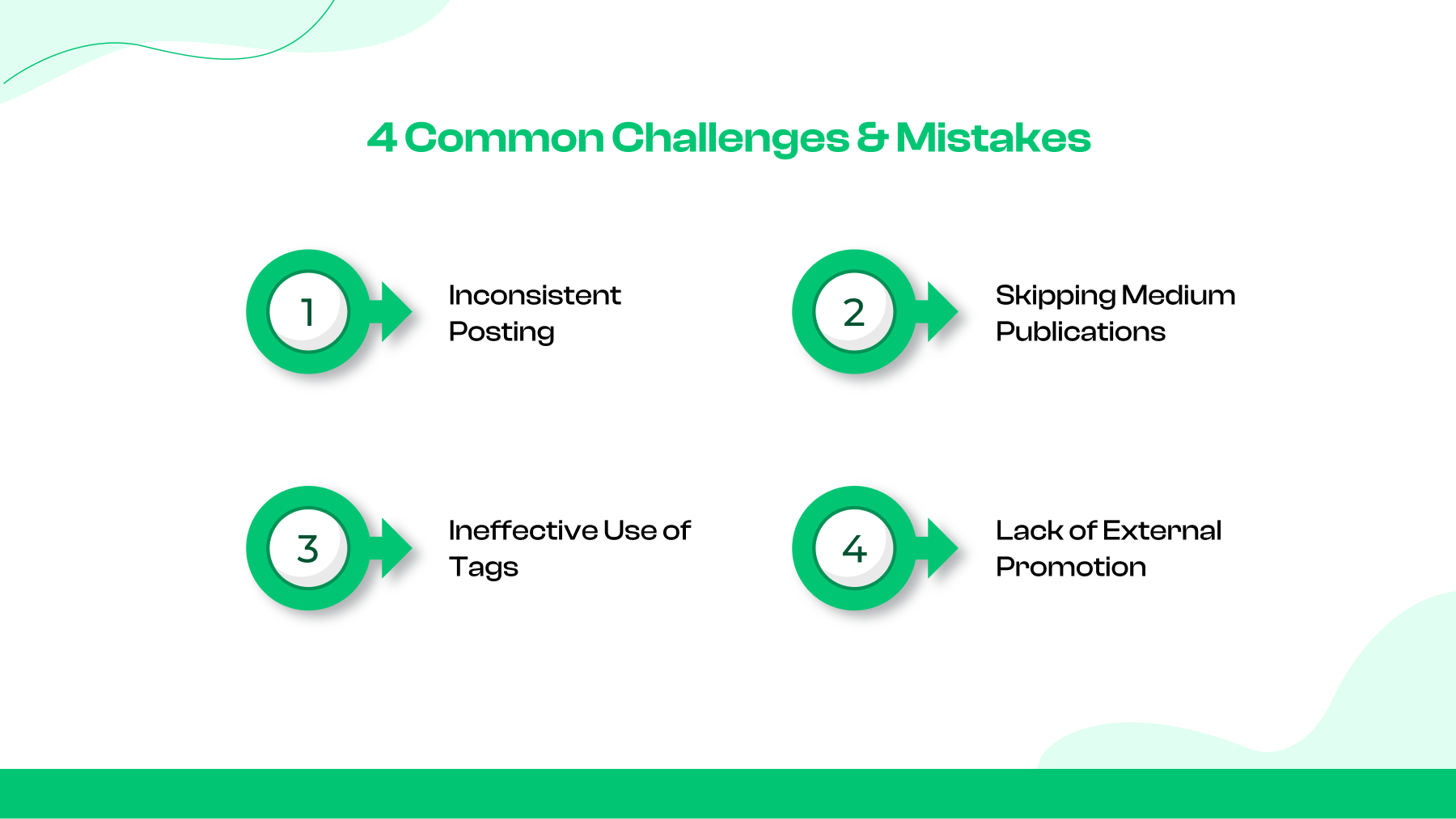 4 häufige Herausforderungen und Fehler