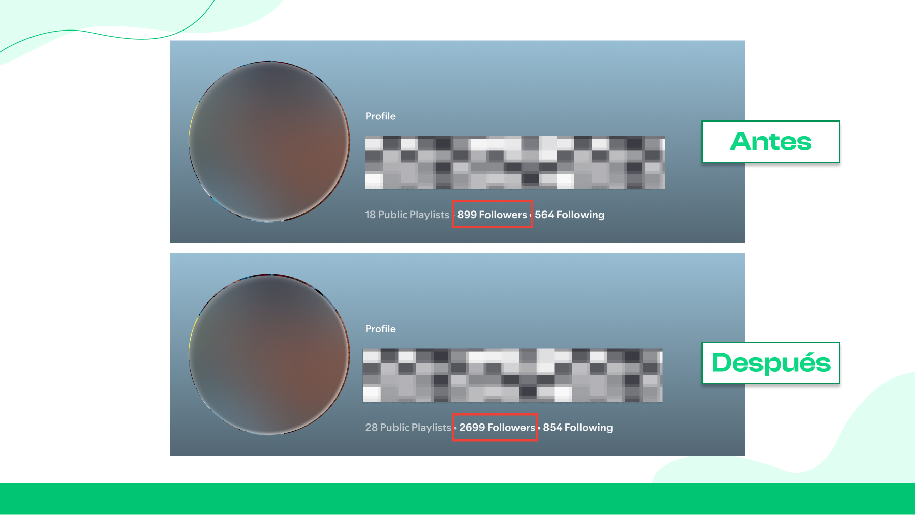  Semana 1: Rompiendo el silencio