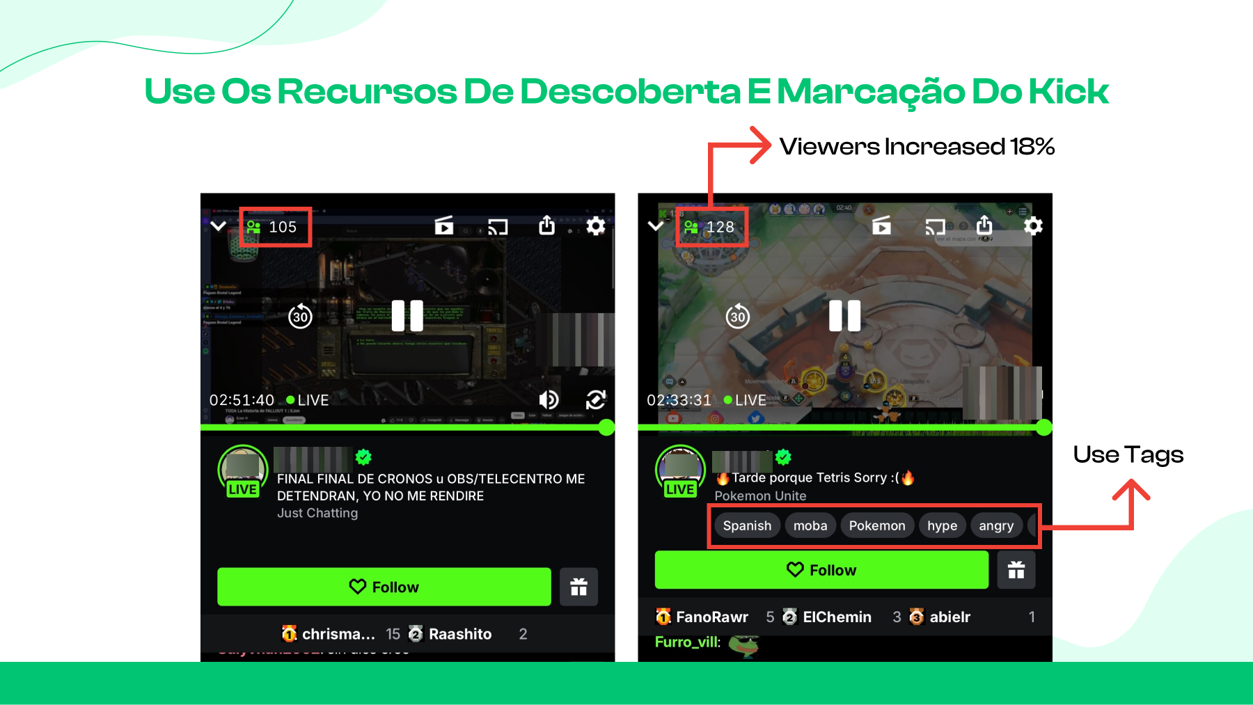  Use os recursos de descoberta e marcação do Kick