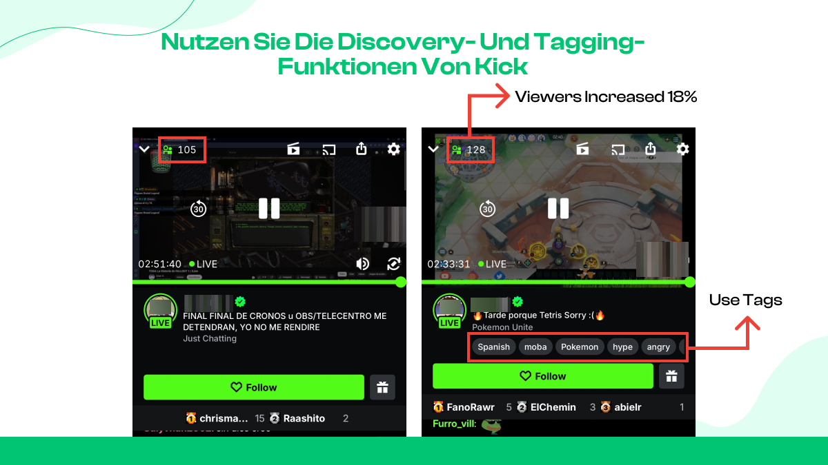 Nutzen Sie die Discovery- und Tagging-Funktionen von Kick