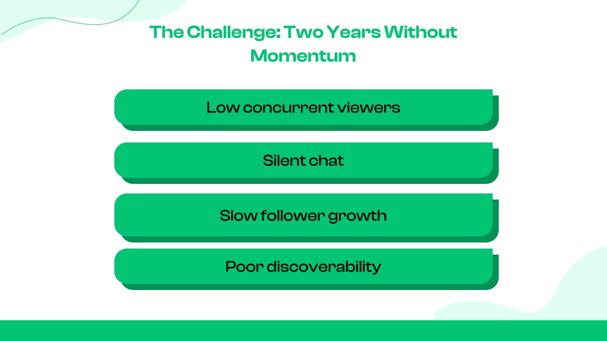 El desafío: dos años sin impulso