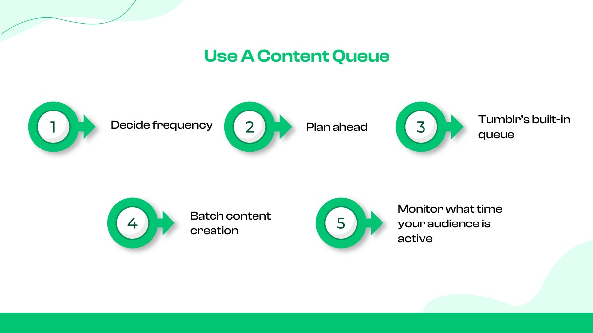 Use uma fila de conteúdo