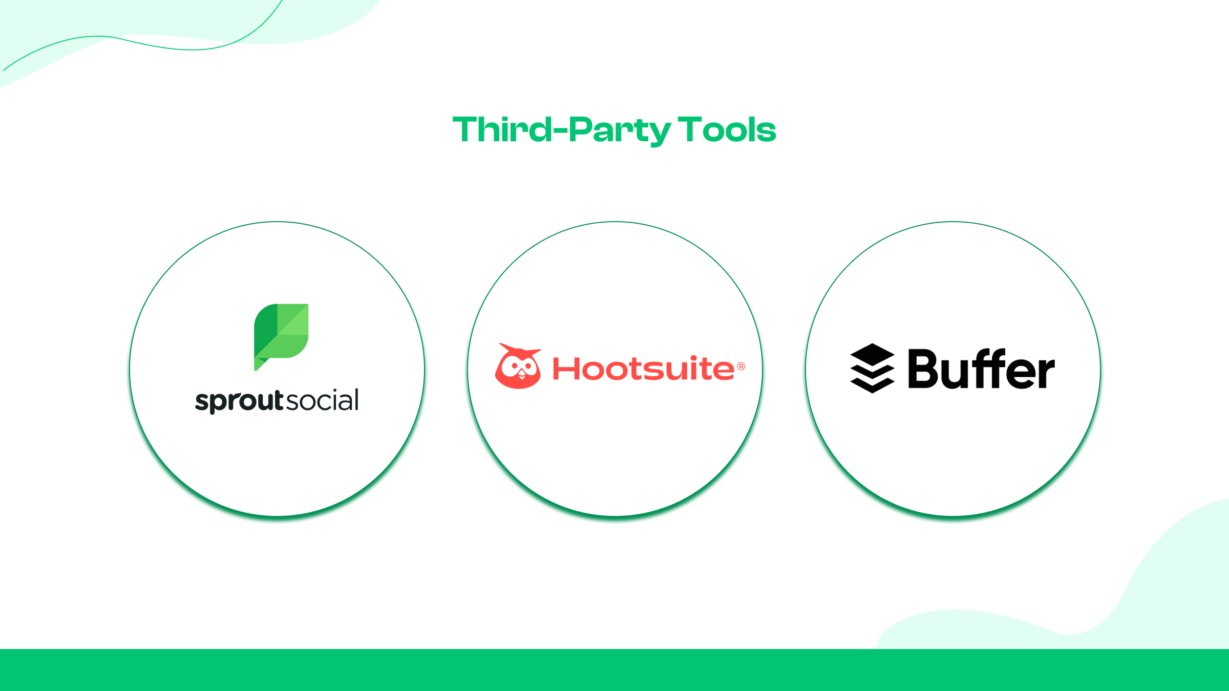 Third-Party Tools