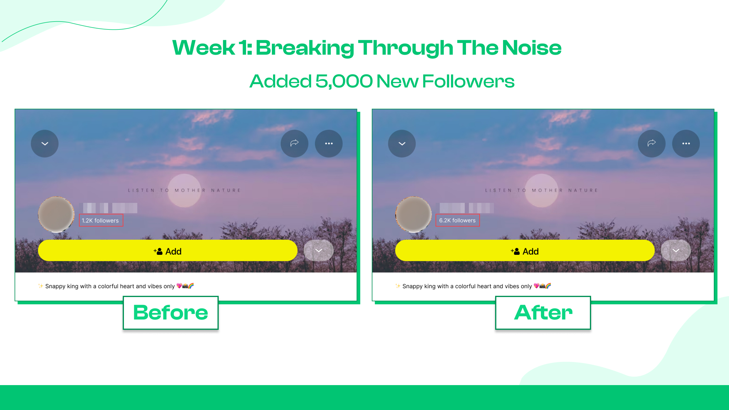 Week 1: Breaking Through the Noise
