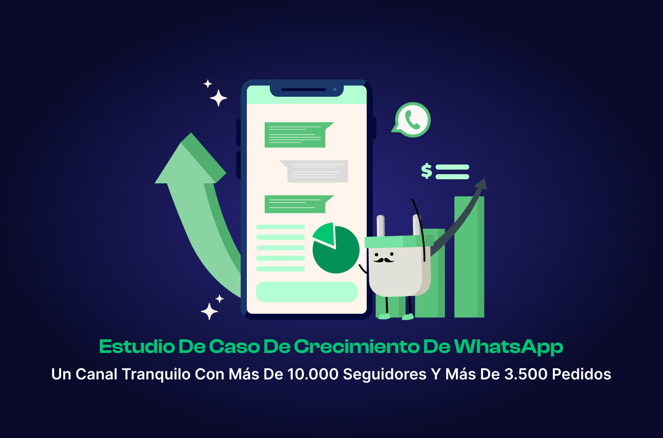 Estudio de caso de Whatsapp.