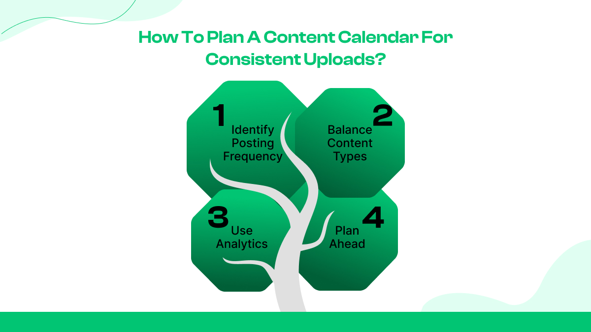 How to Plan a Content Calendar for Consistent Uploads?