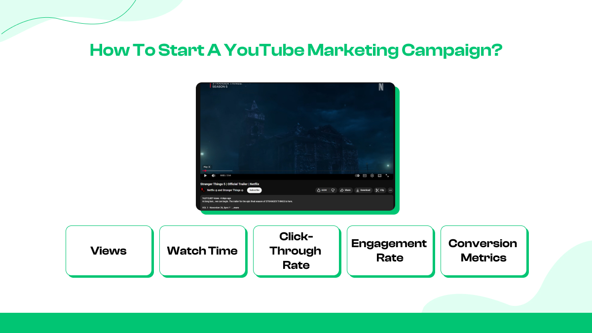 How to Start a YouTube Marketing Campaign?