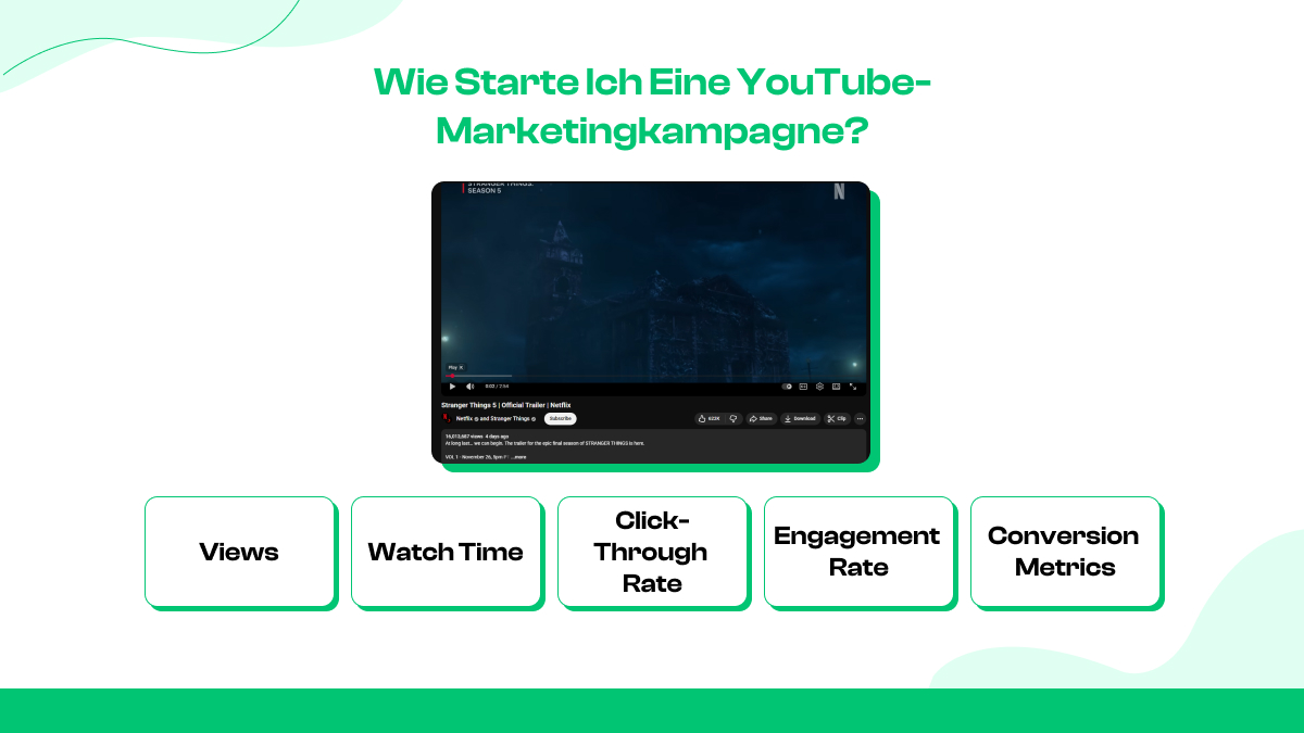  Wie starte ich eine YouTube-Marketingkampagne?