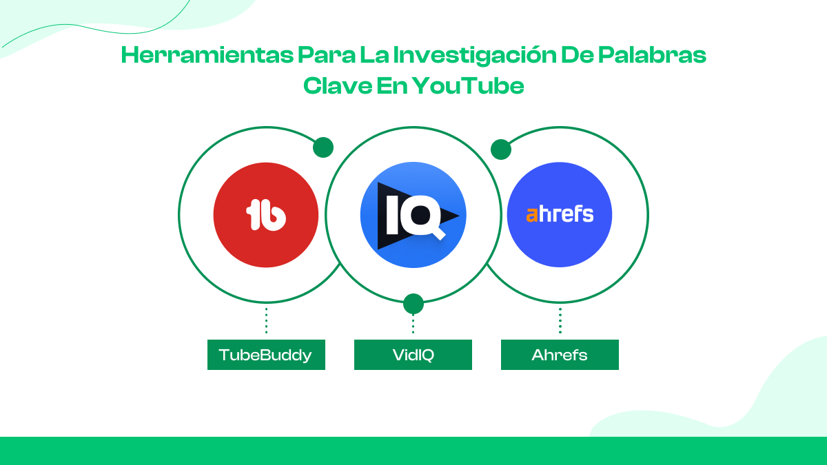 Herramientas para la investigación de palabras clave en YouTube