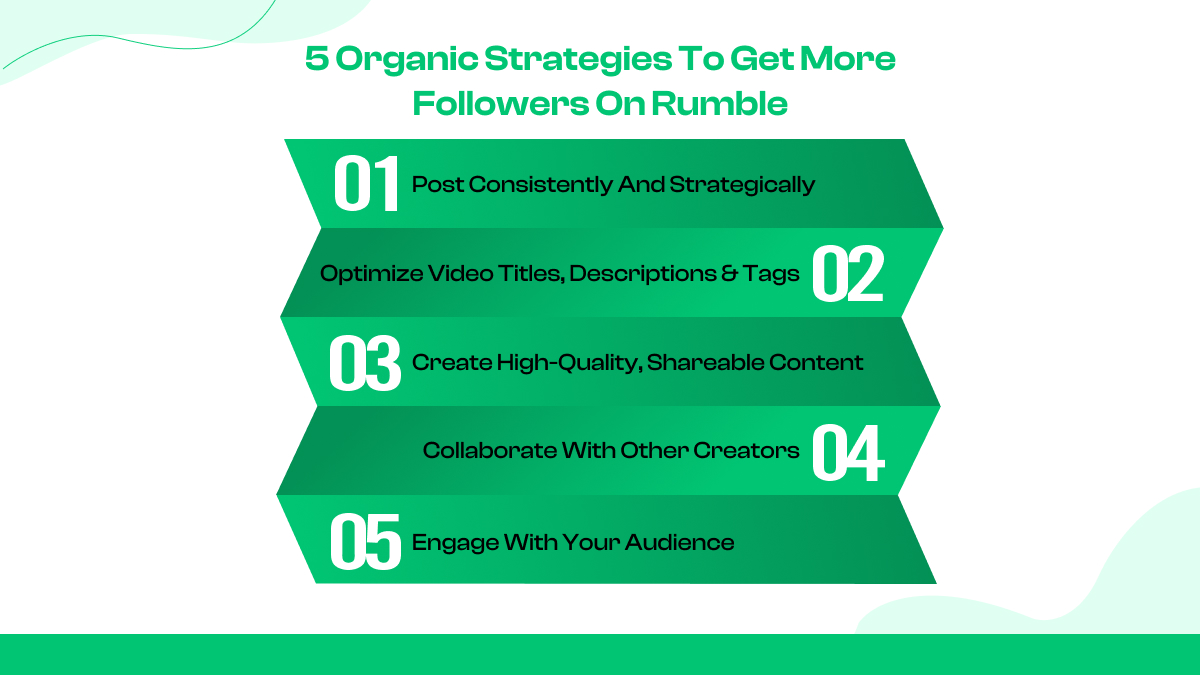 5 Organic Strategies to Get More Followers on Rumble