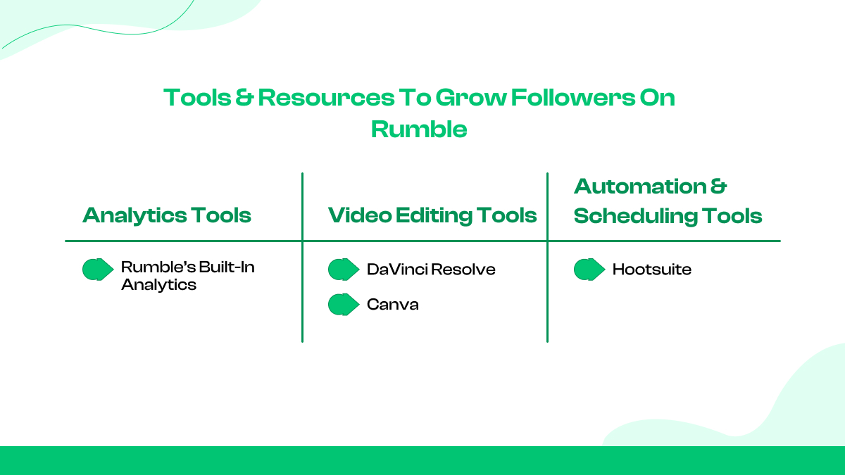 Tools & Resources to Grow Followers on Rumble
