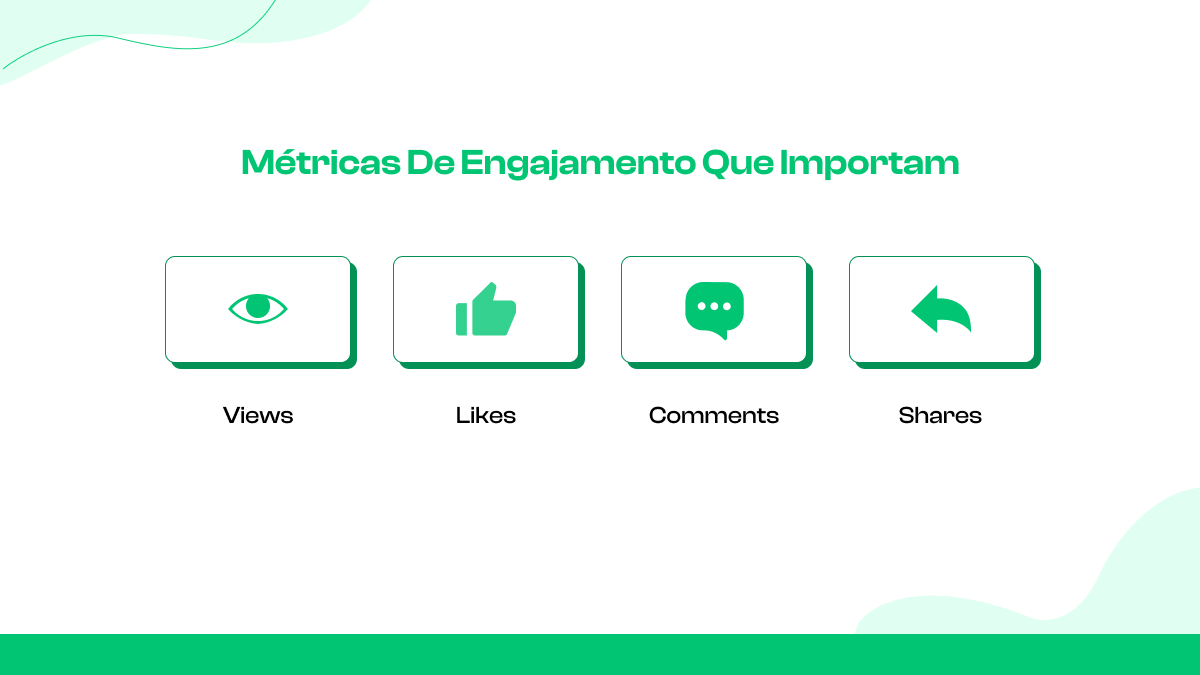Métricas de engajamento que importam