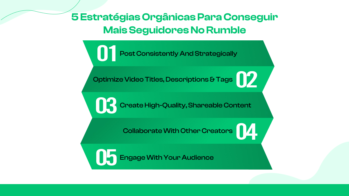 5 estratégias orgânicas para conseguir mais seguidores no Rumble