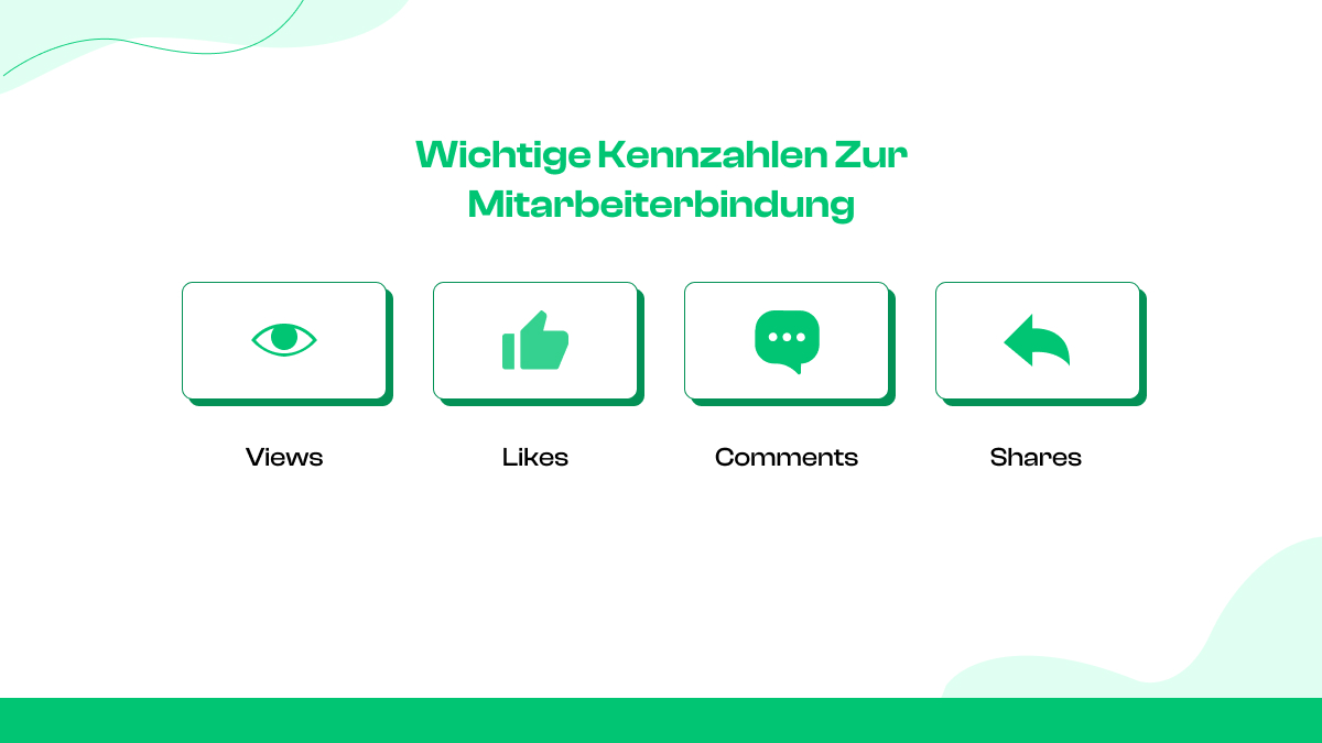 Wichtige Kennzahlen zur Mitarbeiterbindung