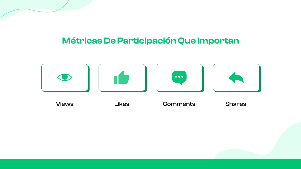 Métricas de participación que importan