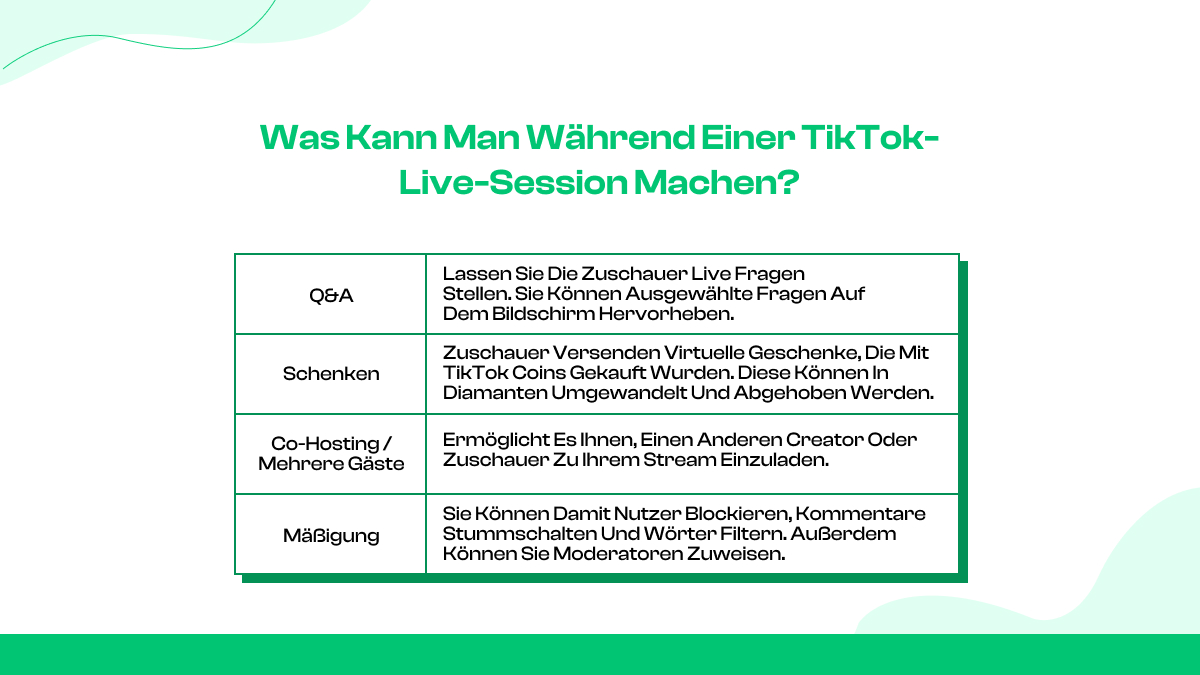Was kann man während einer TikTok-Live-Session machen?
