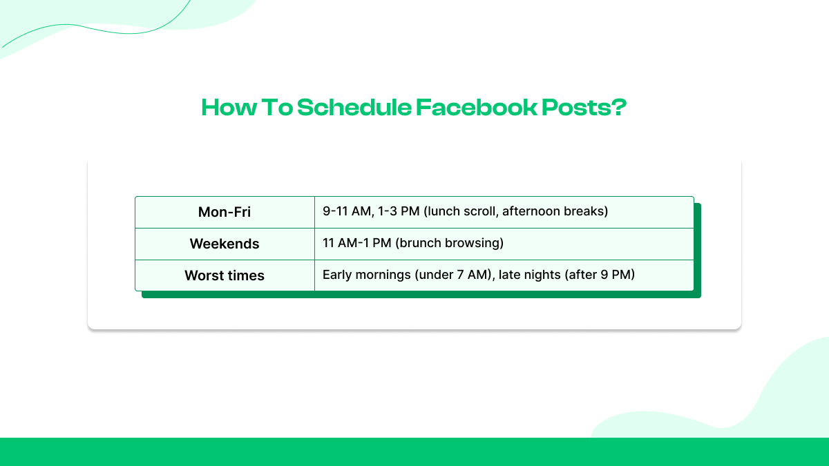 How to Schedule Facebook Posts?