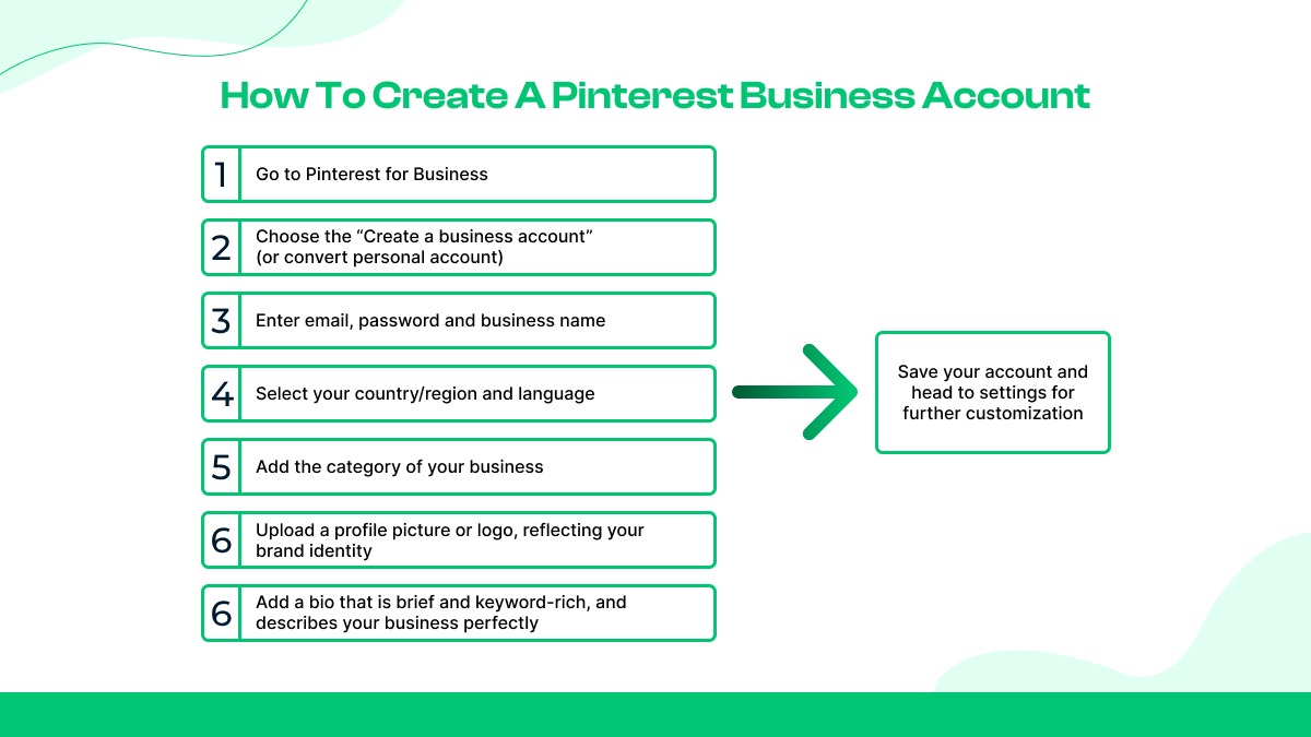 Step-by-step: How to create a Pinterest business account