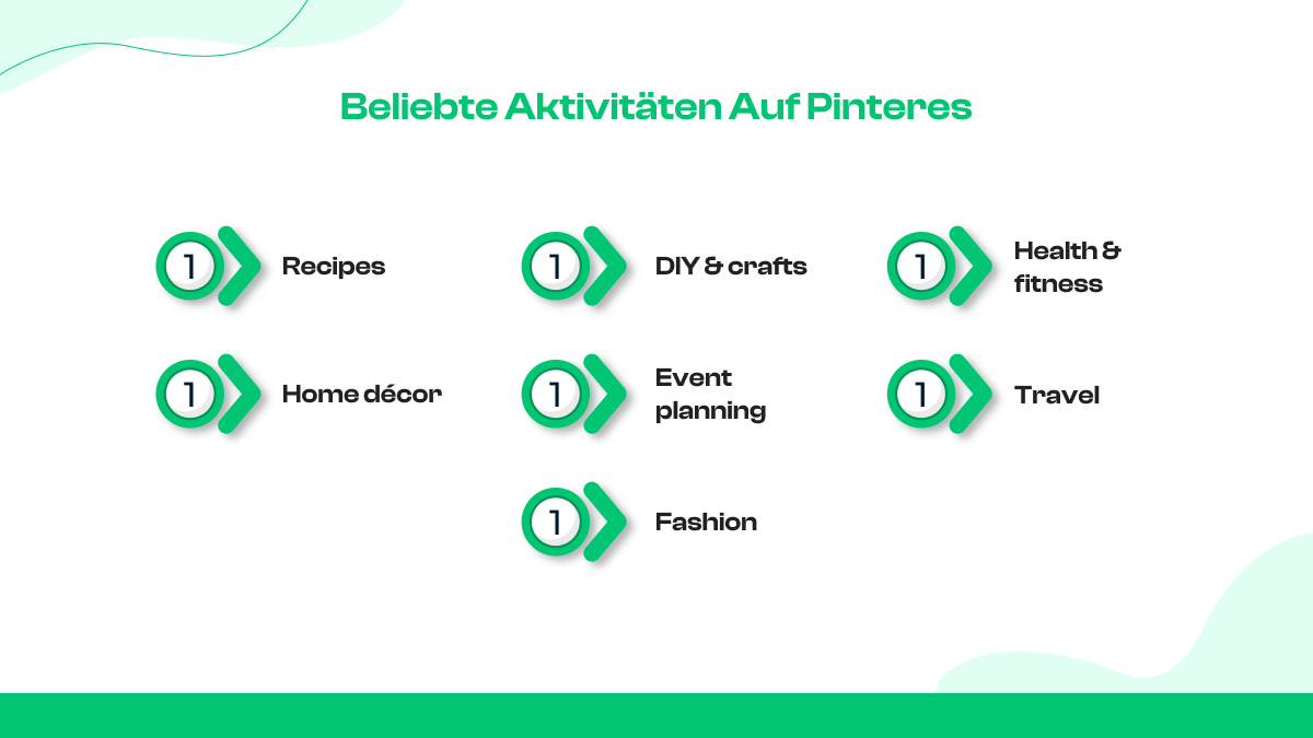  Für alltägliche Benutzer