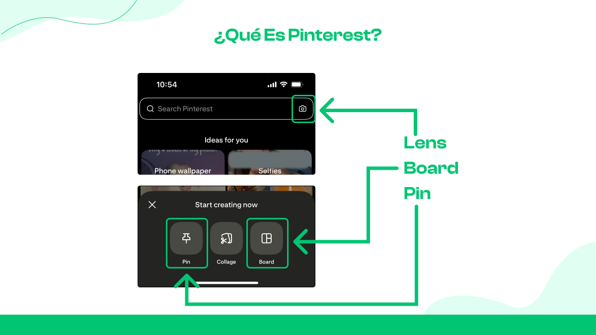  ¿Qué es Pinterest?