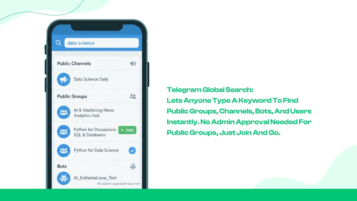 Using Telegram’s Global Search