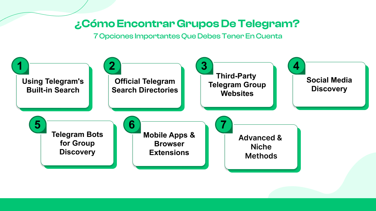 ¿Cómo encontrar grupos de Telegram? - 7 opciones principales que deberías 
