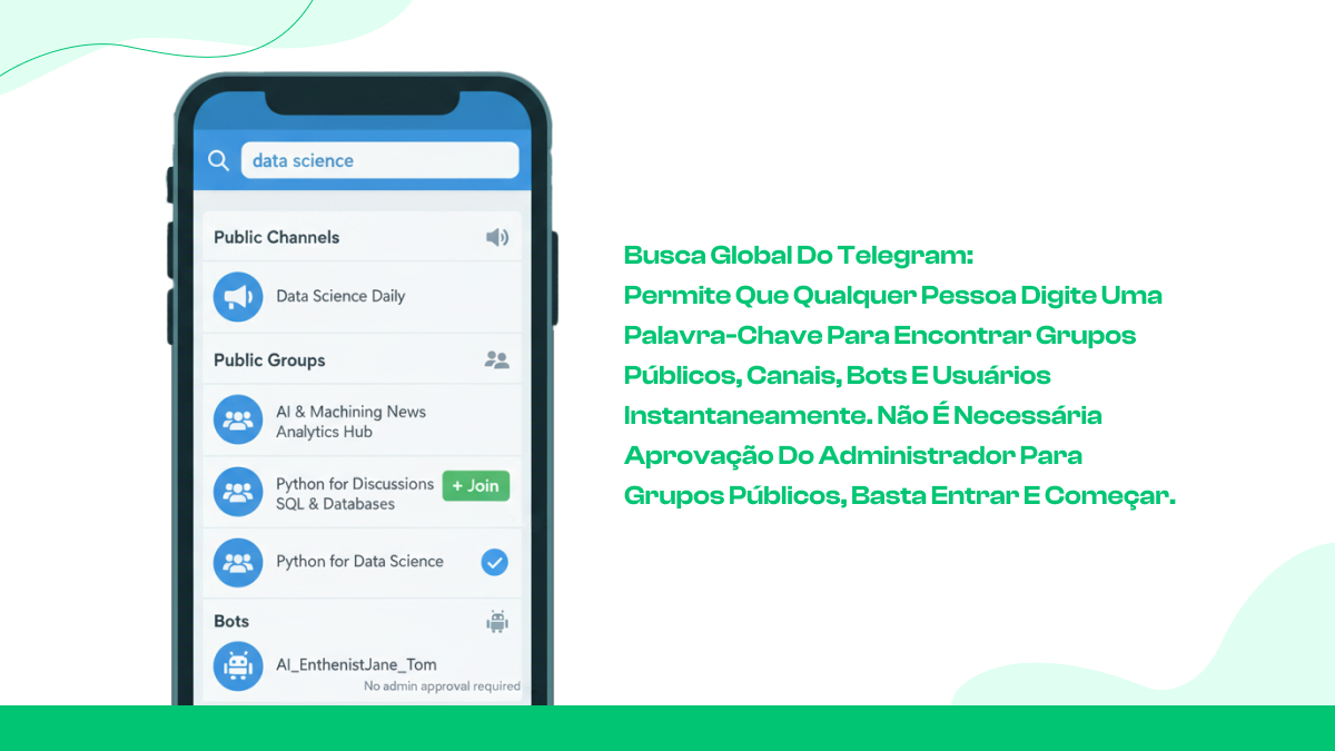 Usando a pesquisa global do Telegram