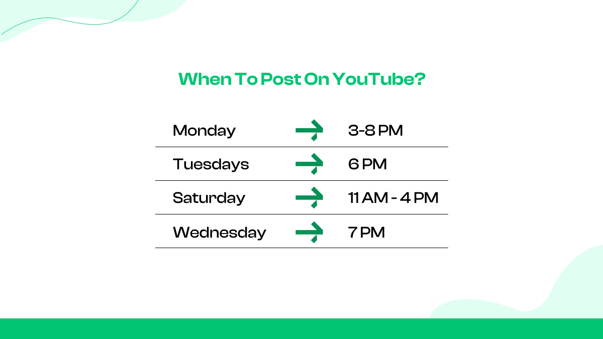 Post Like You Mean It