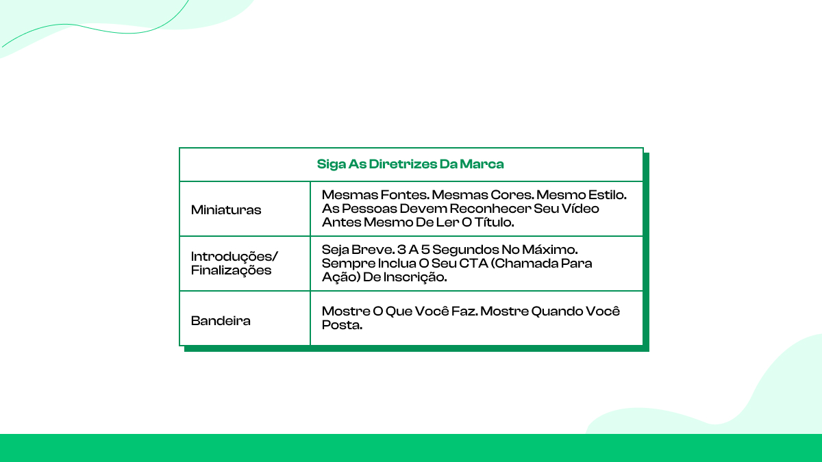  Dê a mesma identidade a tudo