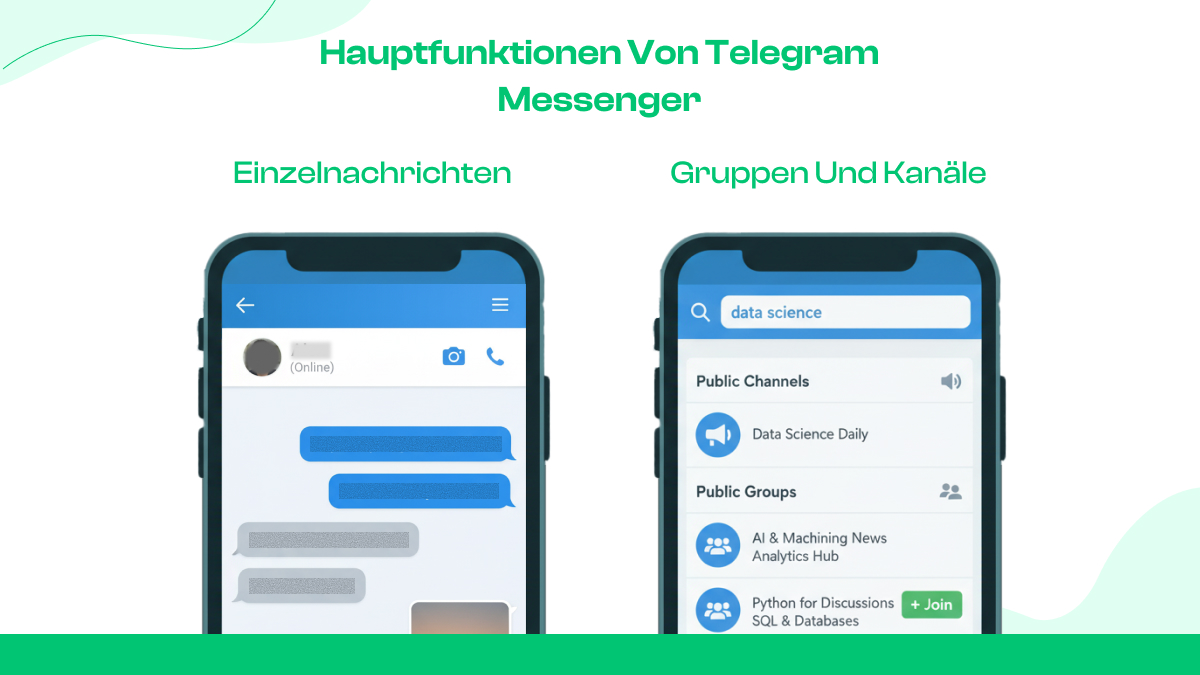 Hauptfunktionen von Telegram Messenger