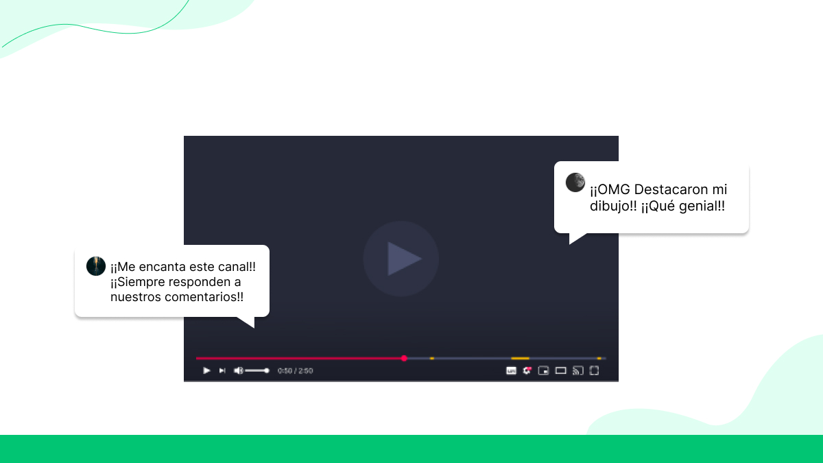 Mostrar contenido de usuario