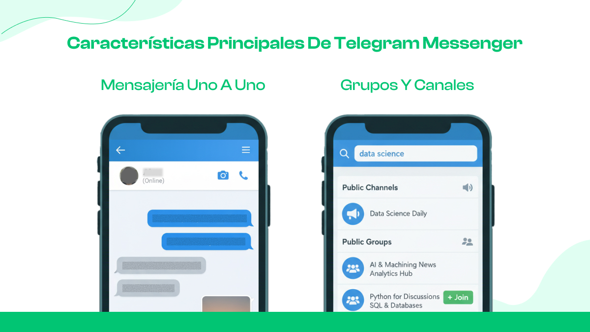Características clave de Telegram Messenger