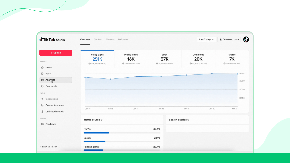 Nutzen Sie TikTok Analytics