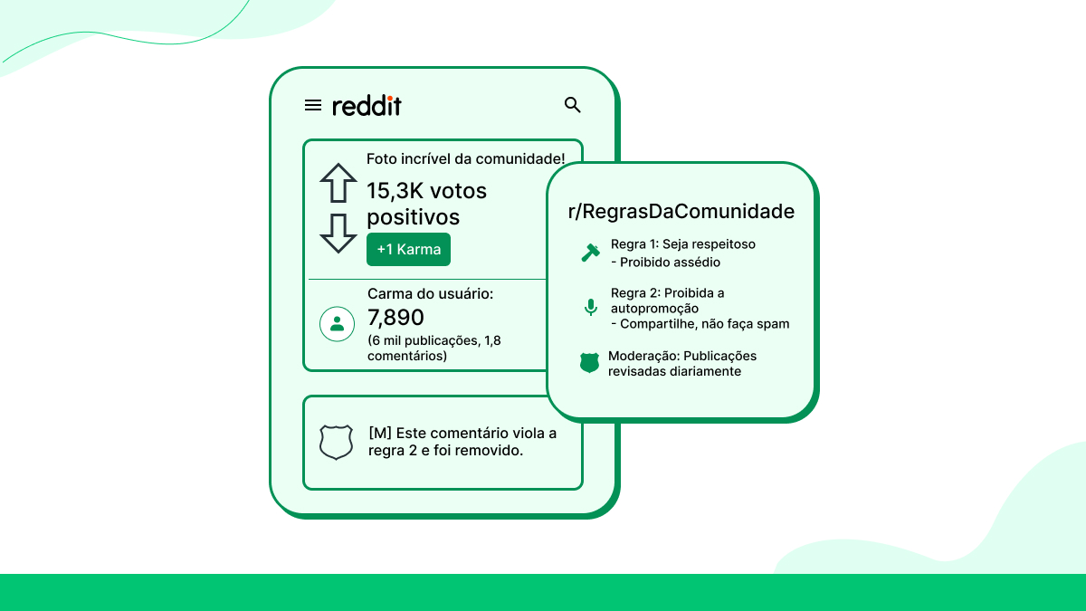 O que são votos positivos, karma e regras de moderação?