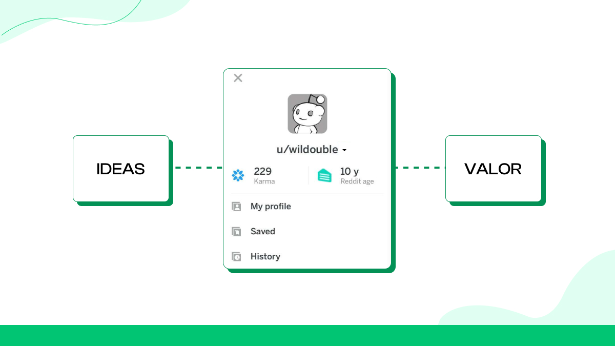 ¿Qué métricas miden el éxito de una campaña en Reddit?