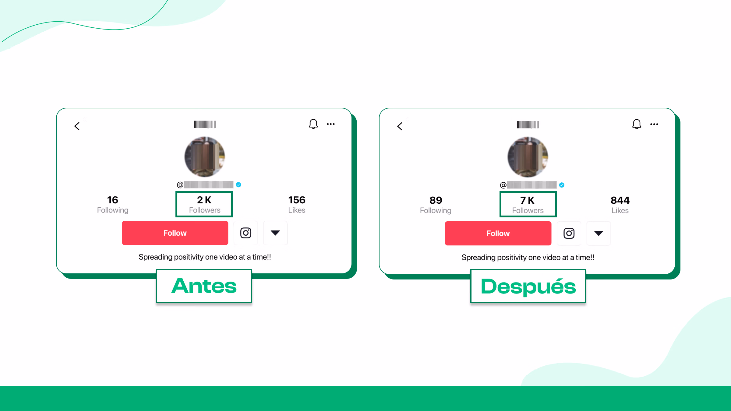 Semana 1: Establecimiento de la autoridad