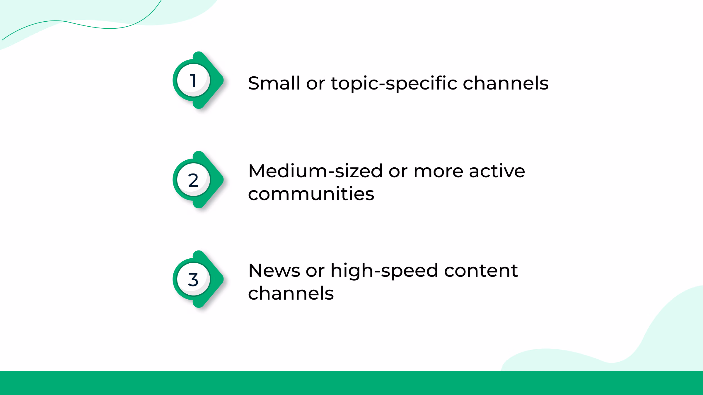 Ideal Post Frequency for Growth