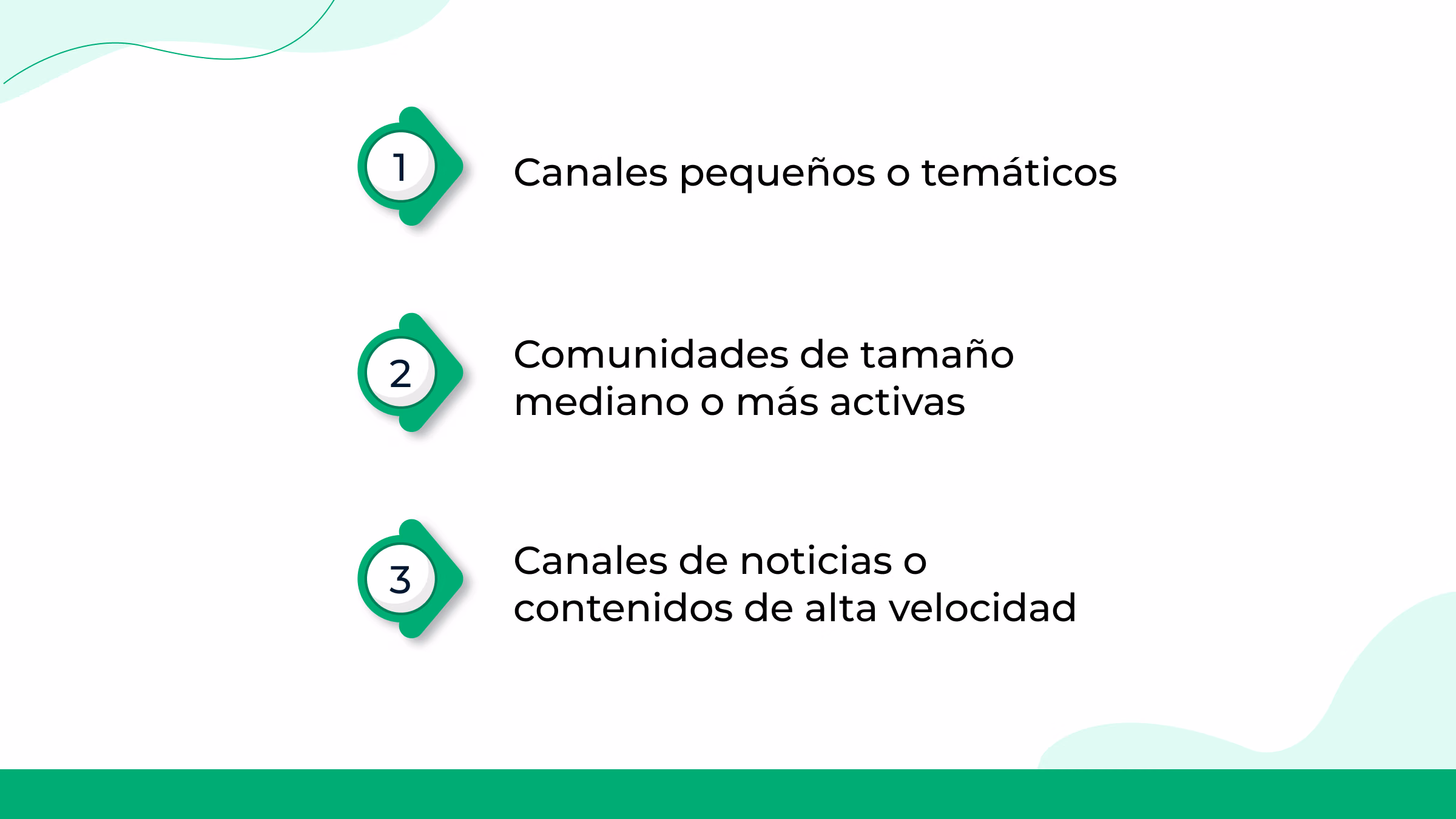 Frecuencia de publicación ideal para el crecimiento