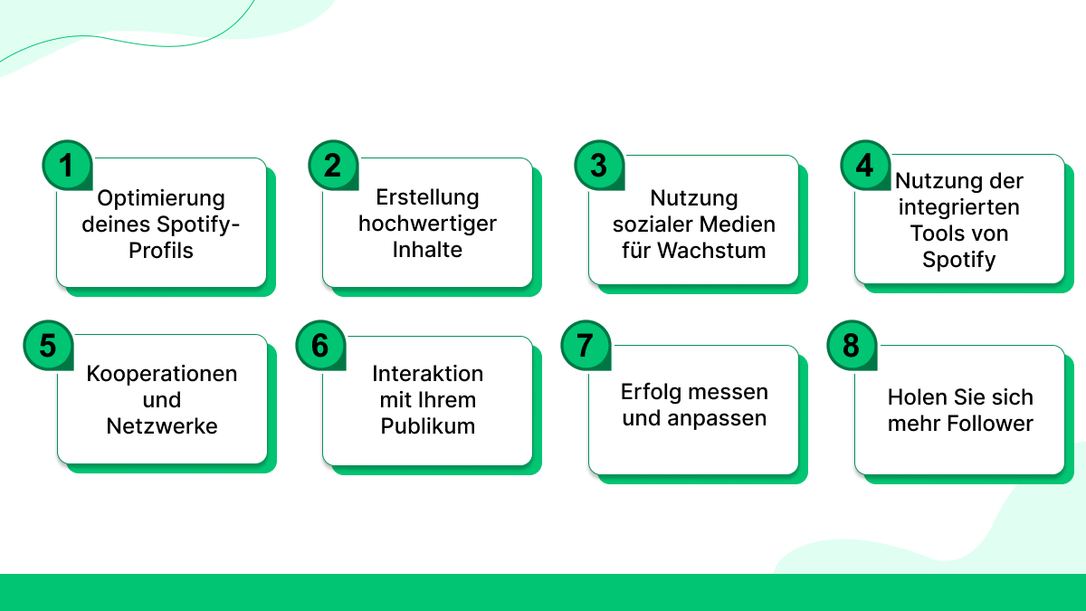 8 Möglichkeiten, mehr Playlist-Follower auf Spotify zu bekommen