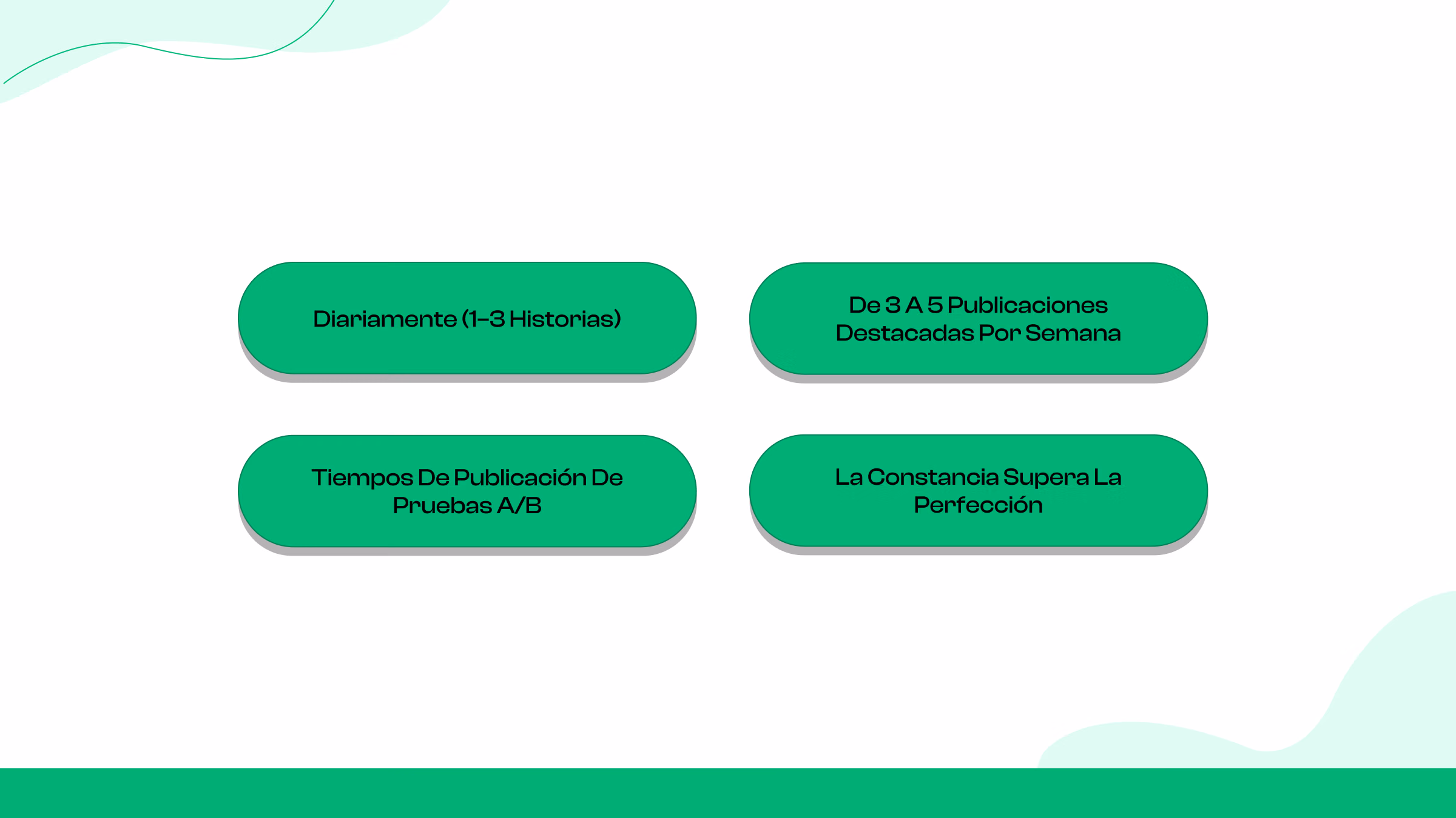 ¿Con qué frecuencia debes publicar para ganar seguidores?