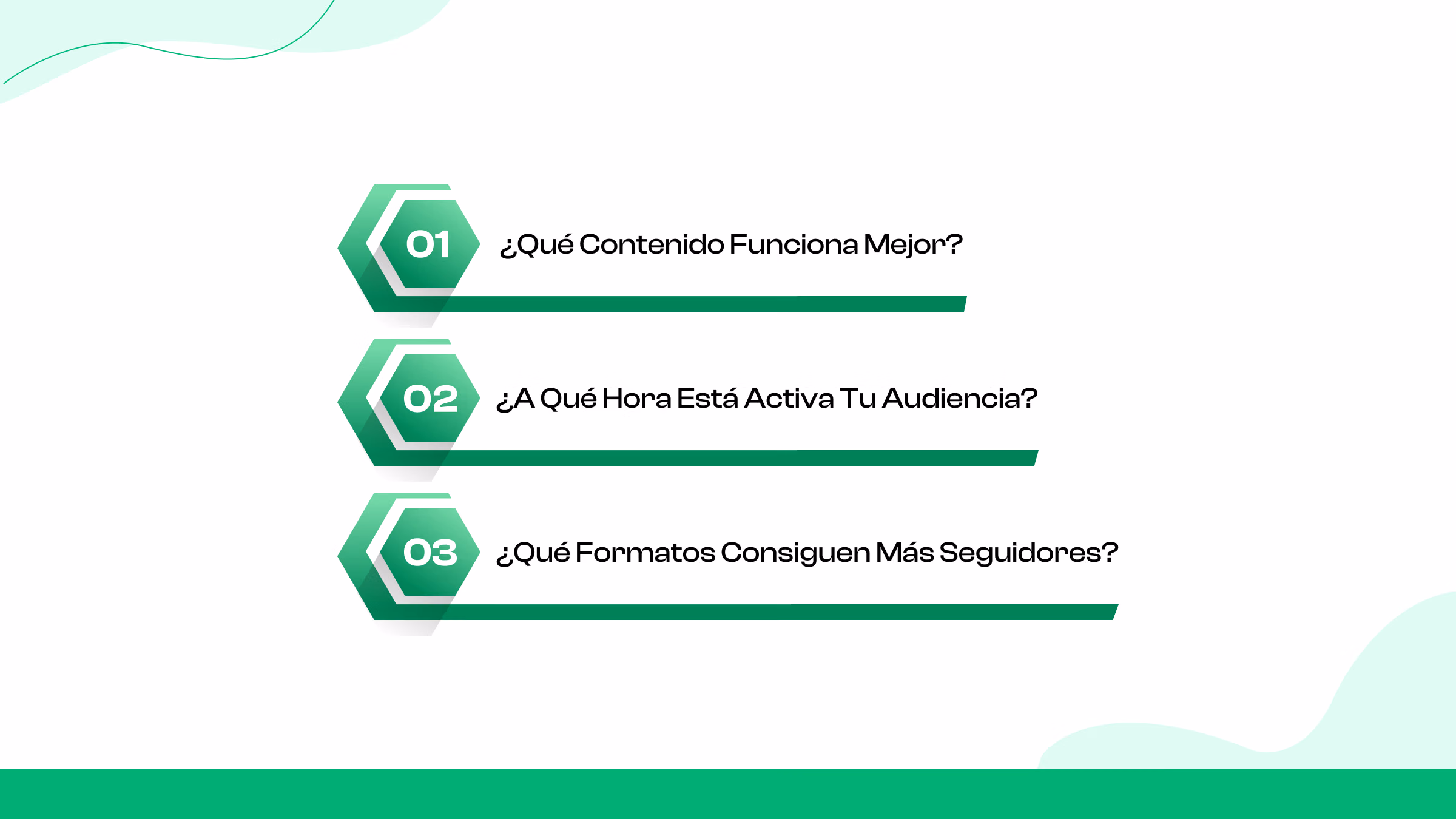 15. Supervise el análisis y las pruebas A/B para la optimización