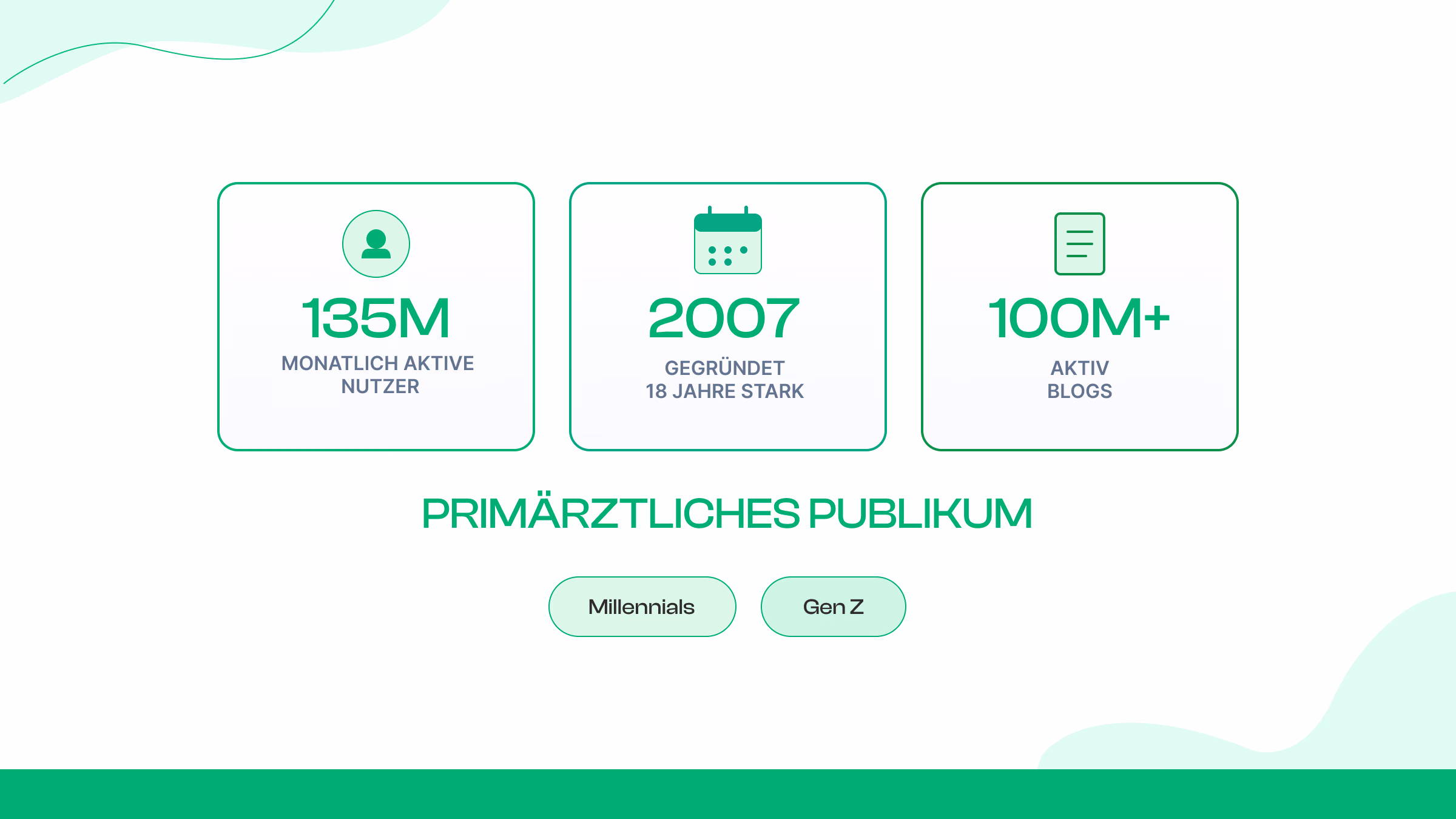 Überblick über die Tumblr-Plattform