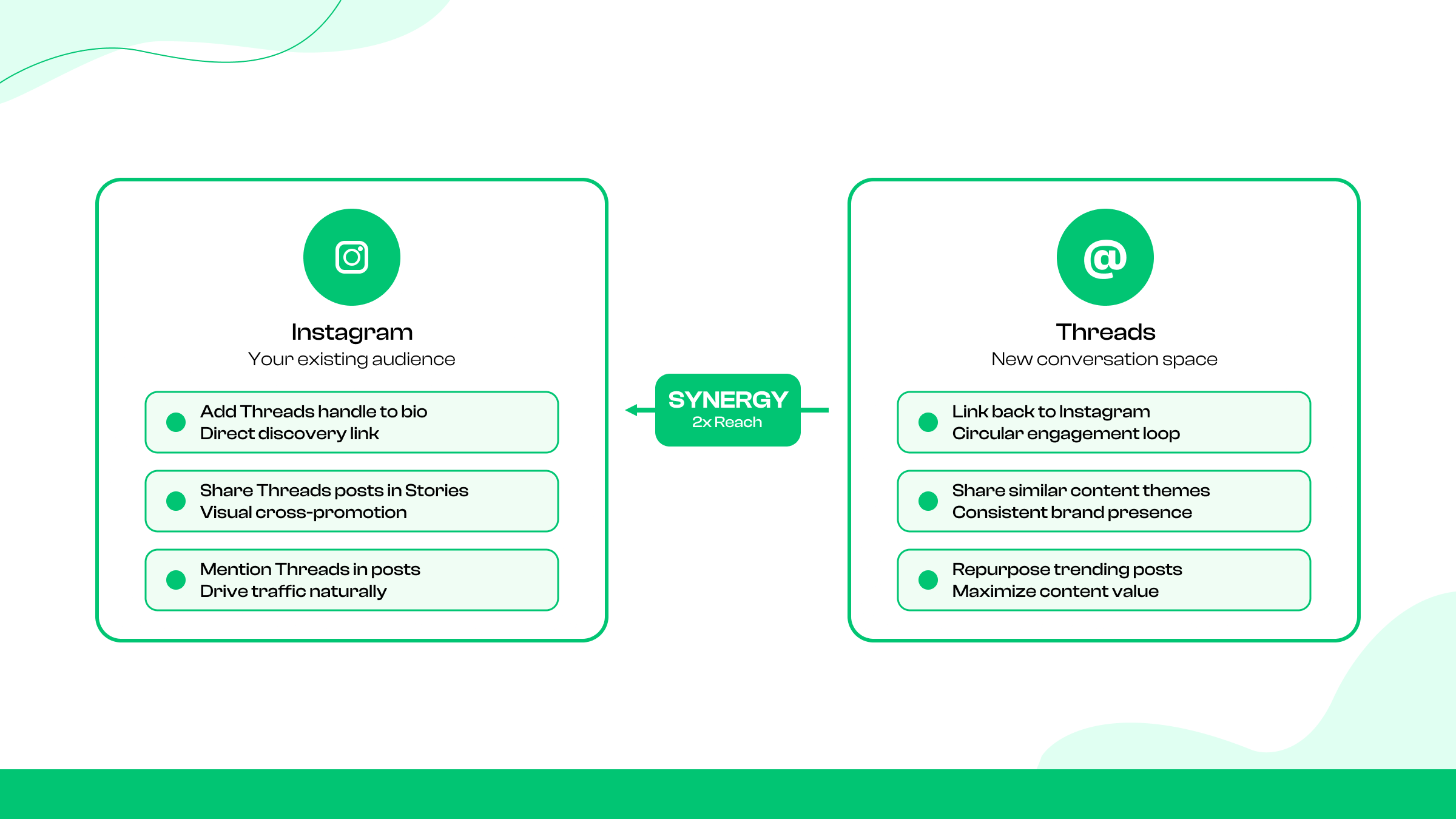 Your profile picture should be clear, friendly, and totally you. People remember faces, not forgettable logos.