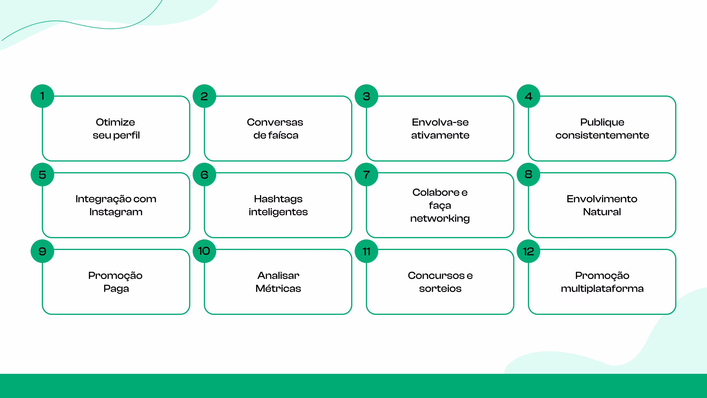Principal lição: como obter seguidores de tópicos em 12 etapas