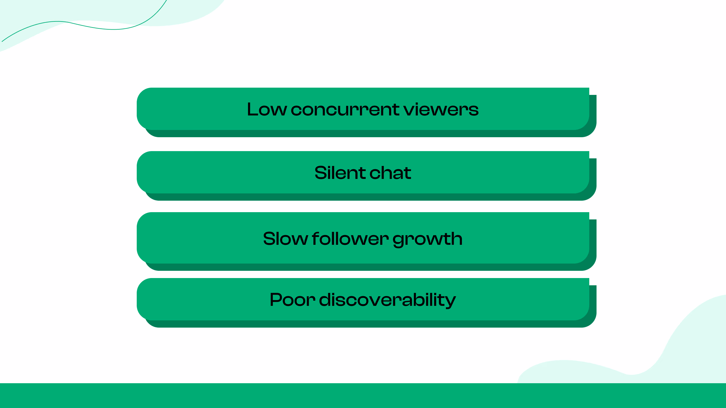 The Challenge: Two Years Without Momentum